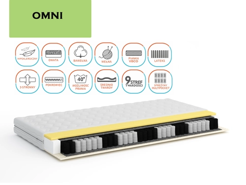 Materac OMNI dwustronny, sprężyny kieszeniowe, hipoalergiczny 160x 200 cm - 1